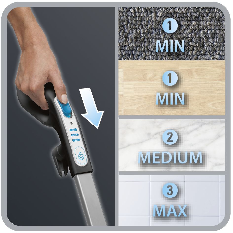Vhbw 3 Cartucce Anticalcare Compatibili Rowenta Steam Power VP6557RH – Filtro Sostitutivo ZR006501, Facile E Veloce