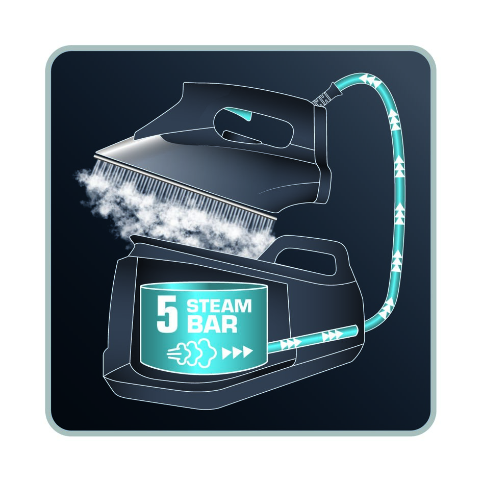 ROWENTA COPERTURA PER FERRO A CALDAIA COMPACT STEAM DG7505 DG7520