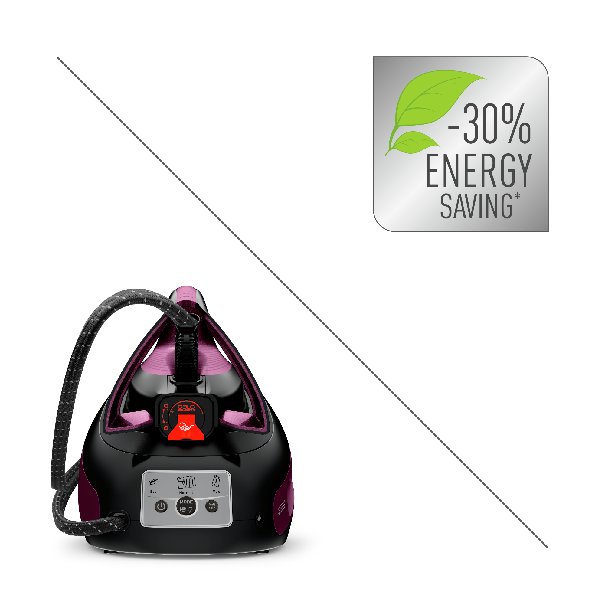 Défroisseur Vapeur Portable Fityle 33W - Violet, Réservoir 50ml, Idéal Pour Les Voyages Et Le Repassage Rapide