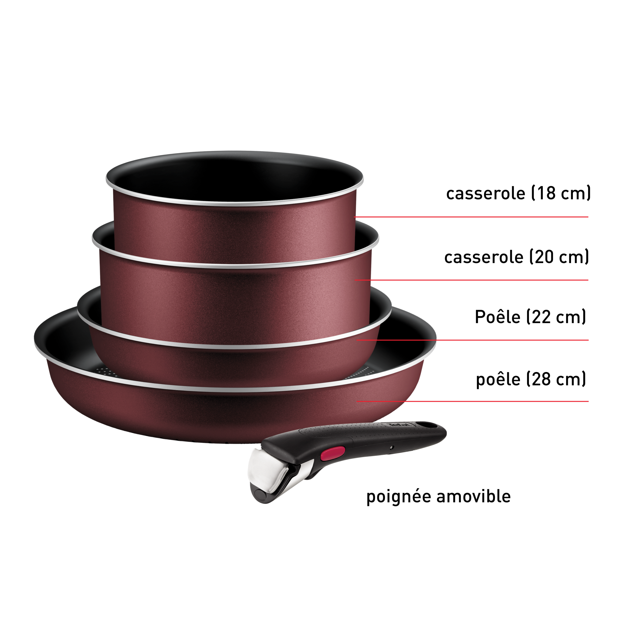 Sitemapcdatahttpsshopinf Inetcombatterie De Cuisine Induction Tefal