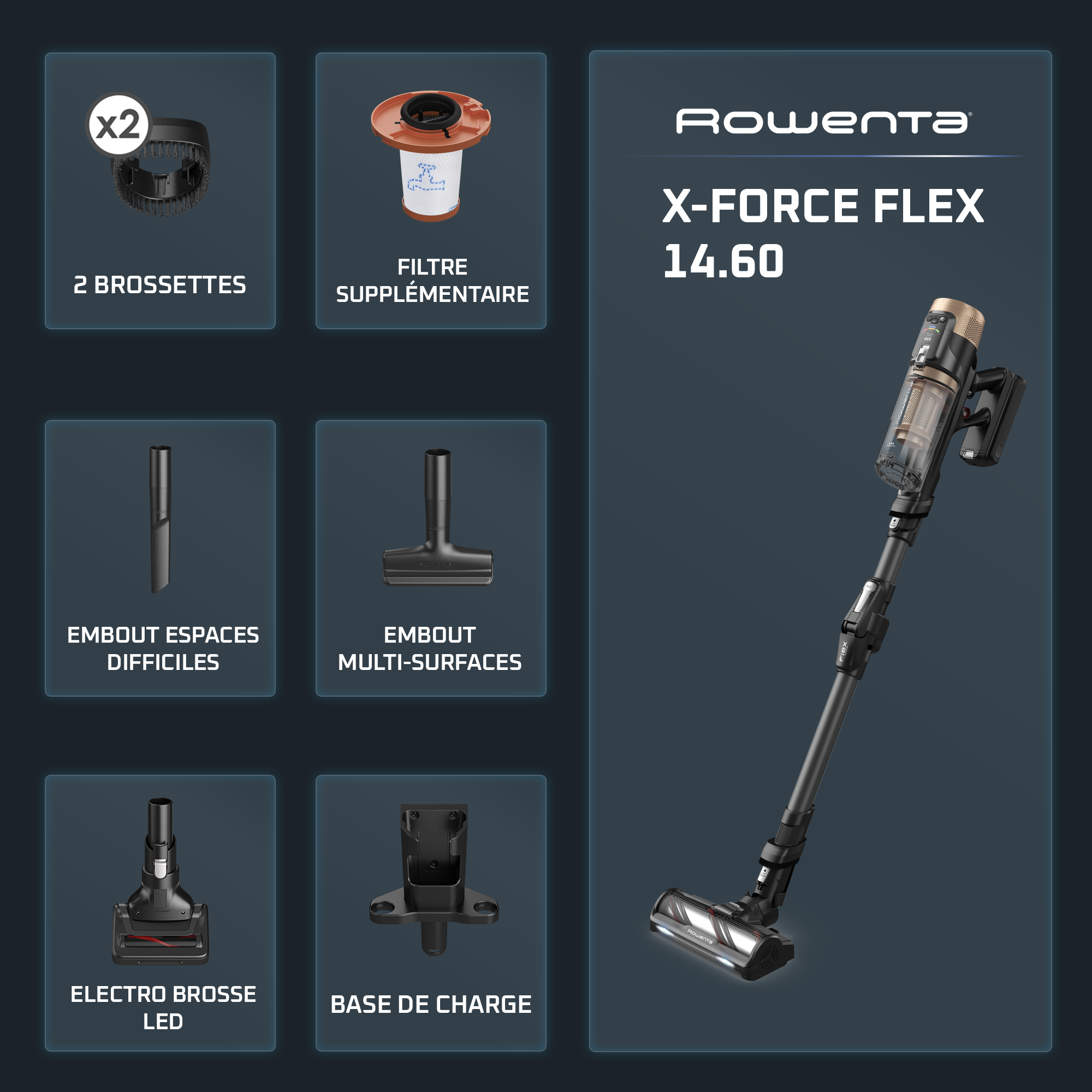 Sitemapcdatahttpsmodeinf Inetcomaspirateur Balai Rowenta Flex