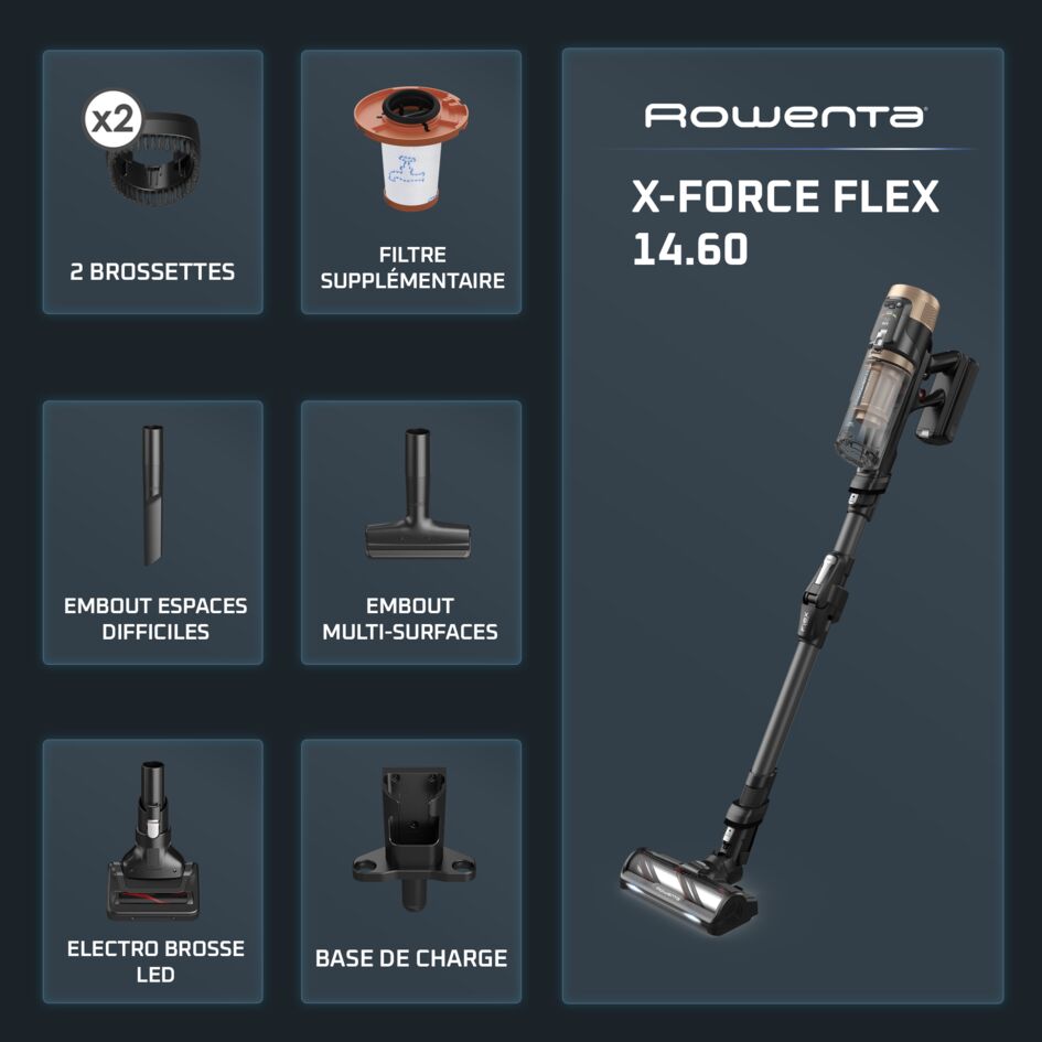 Sitemapcdatahttpsshopinf Inetcomaspirateur Balai Rowenta Flex