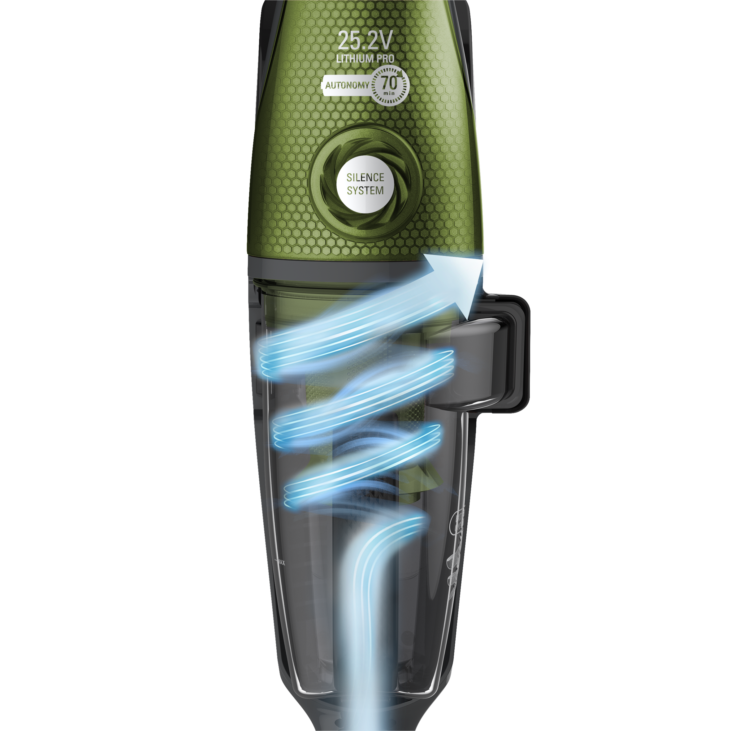 Rowenta Air Force RH9151WO aspirateur balai et balai électrique Sans