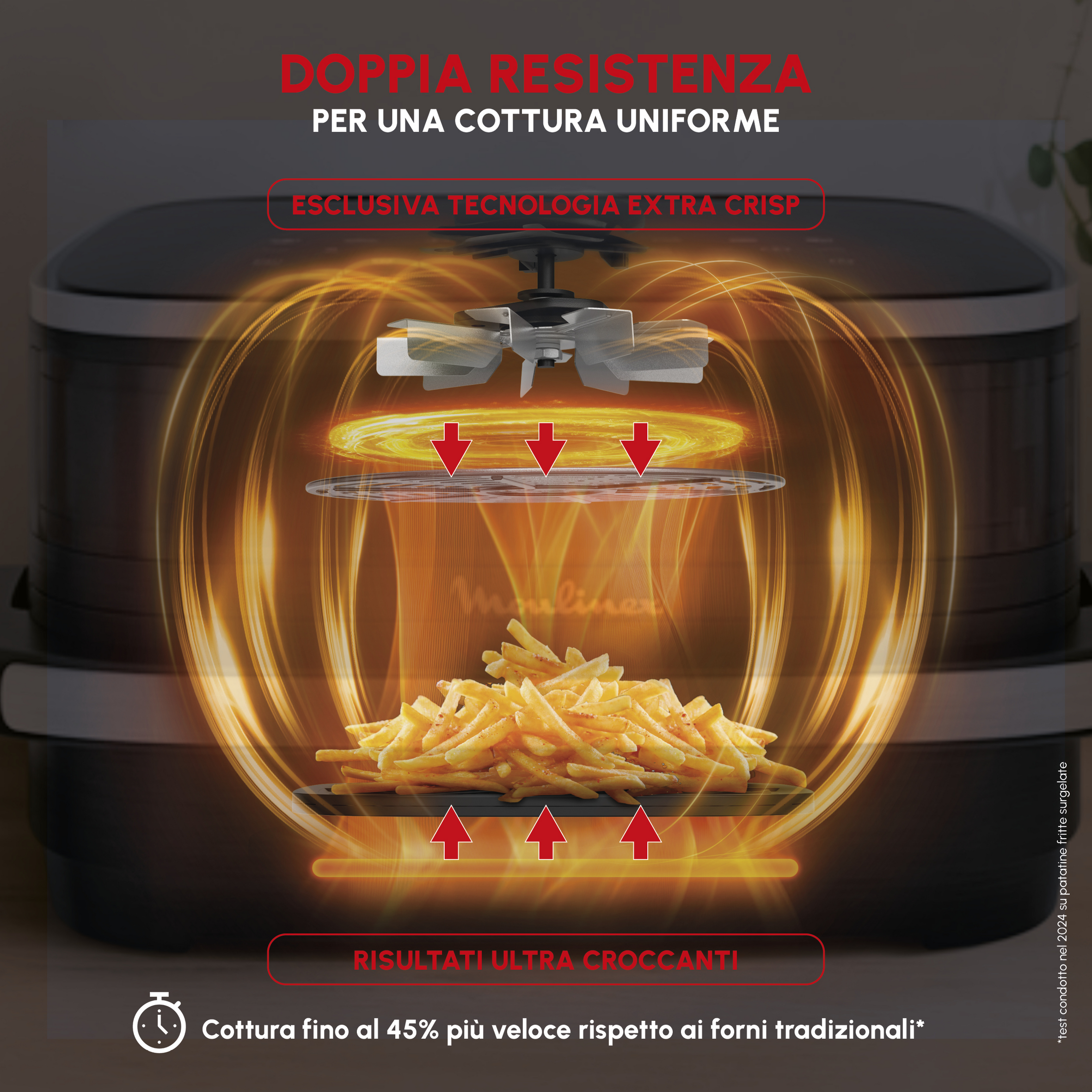 friggitrice ad aria piu grande