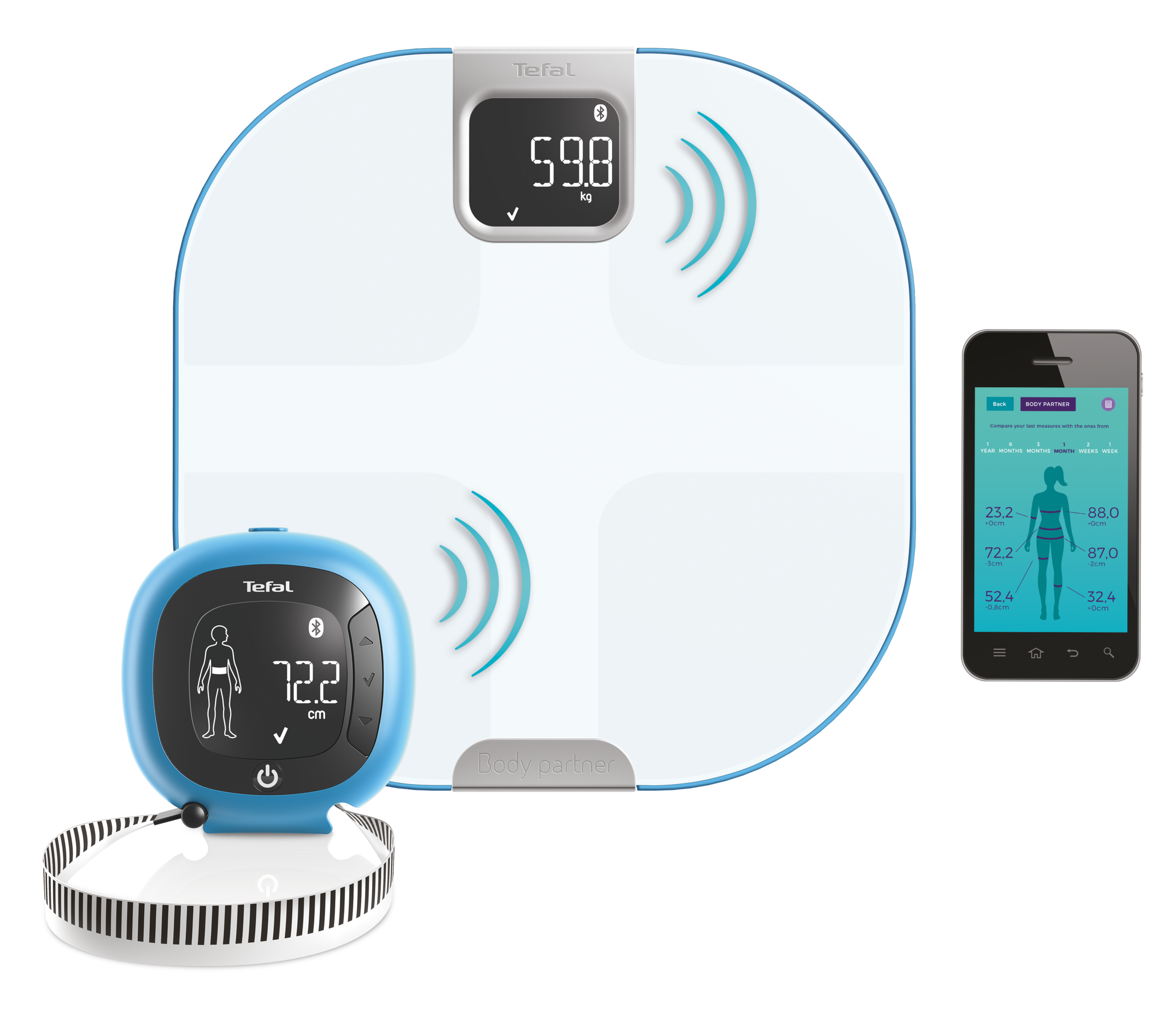 BODY PARTNER  + CAPTEUR DE SILHOUETTE AVEC COACHING SPORTIF ET NUTRITIONNEL