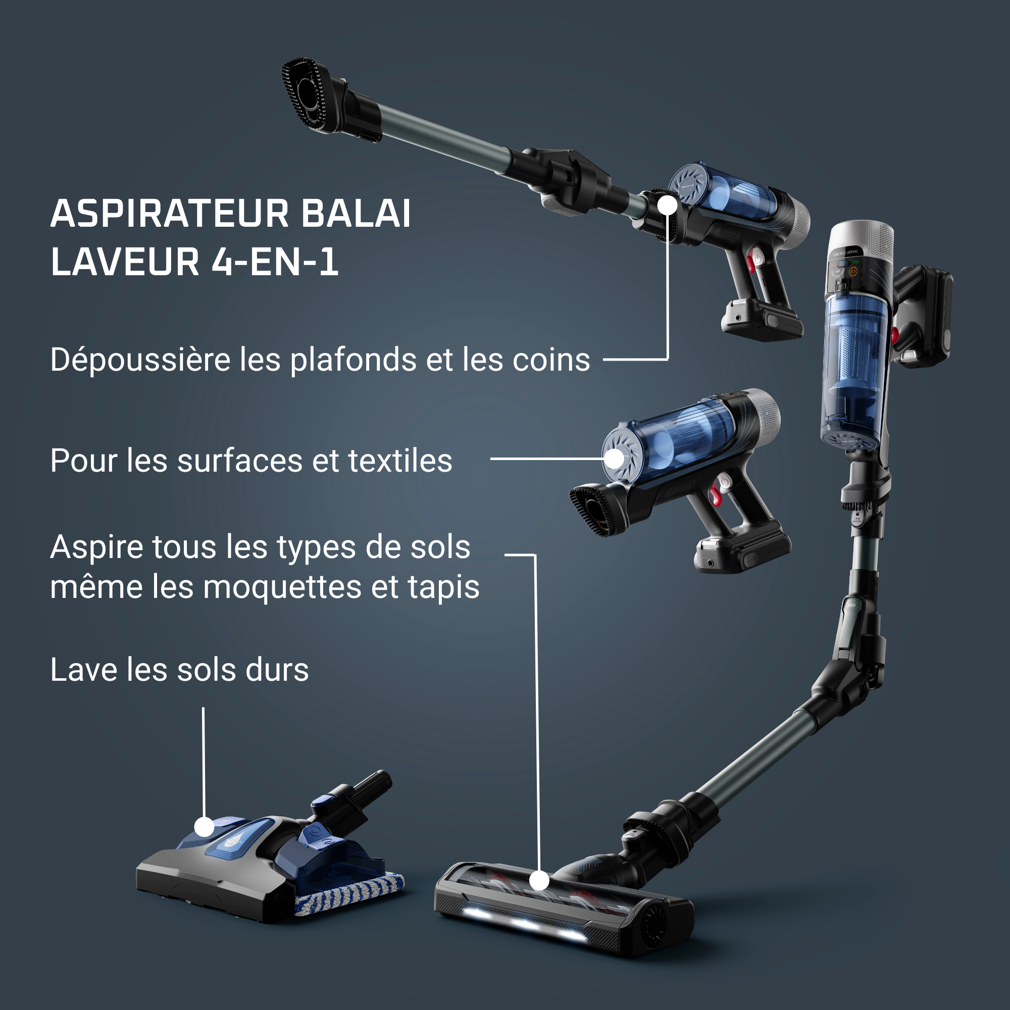 Sitemapcdatahttpsmodeinf Inetcomaspirateur Balai Rowenta Flex