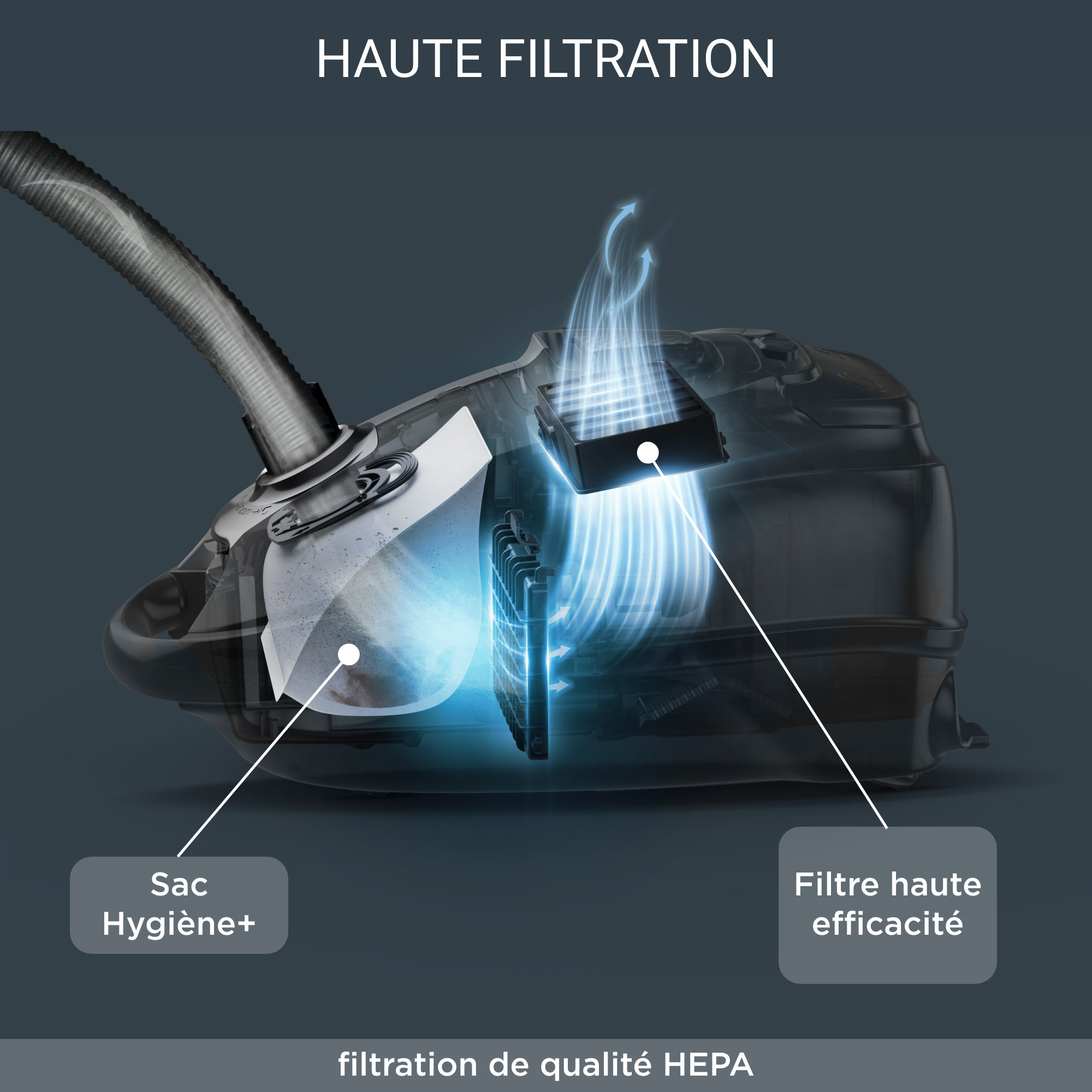 Silence Force EffiTech RO7473 Aspirateur avec sac 400W Ultra