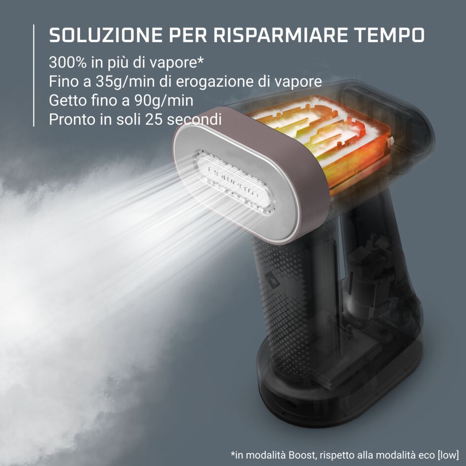 Pure Force, Stiratore Verticale, Tecnologia 2-in-1, 90 g/min