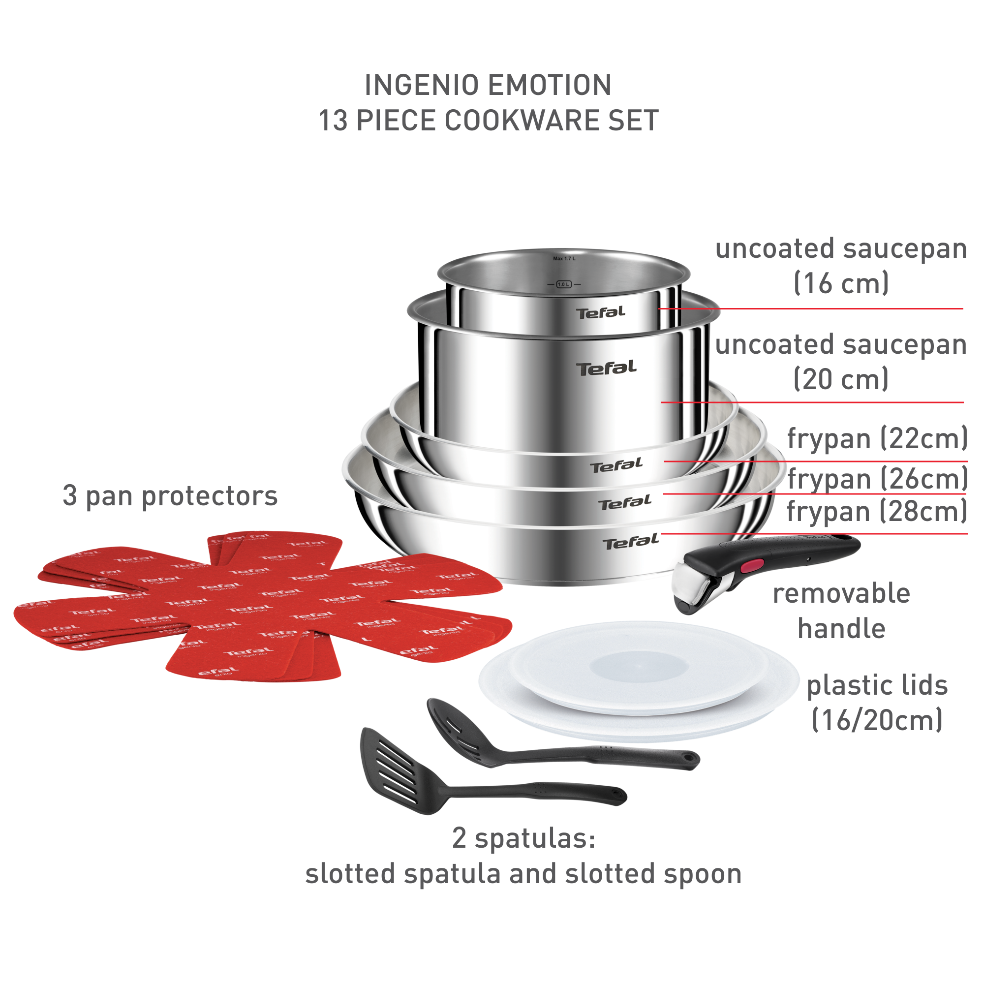 Sitemapcdatahttpsintkedriinfotefal Ingenio Pro Inox