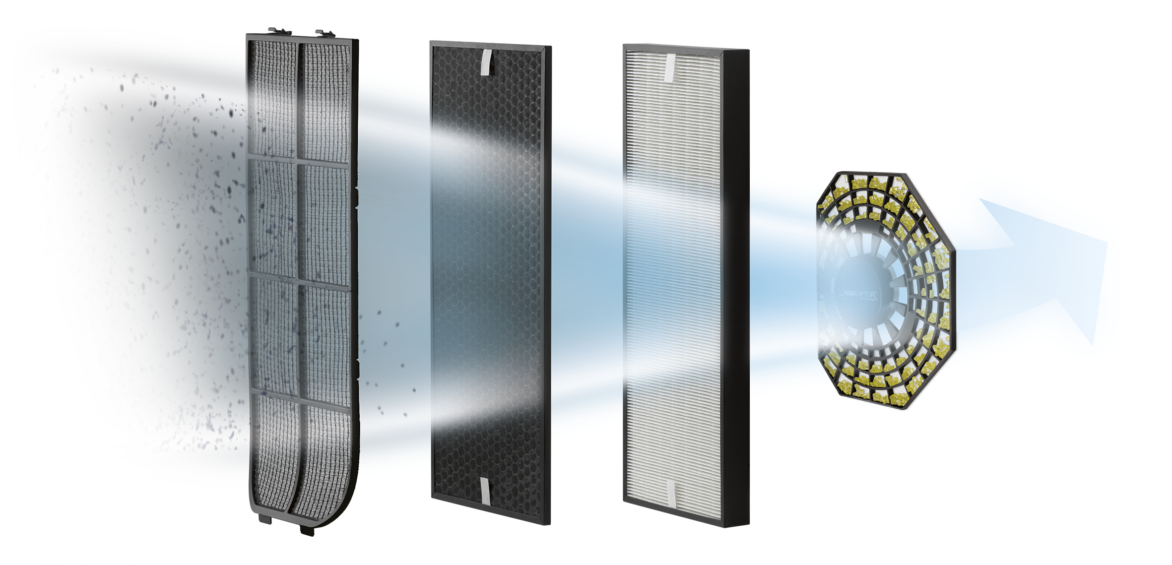 vhbw Filter compatibel met Rowenta Intense Pure Air XL Connect PU6080, PU6080F0 luchtbevochtiger, luchtreiniger, actieve koolfilter