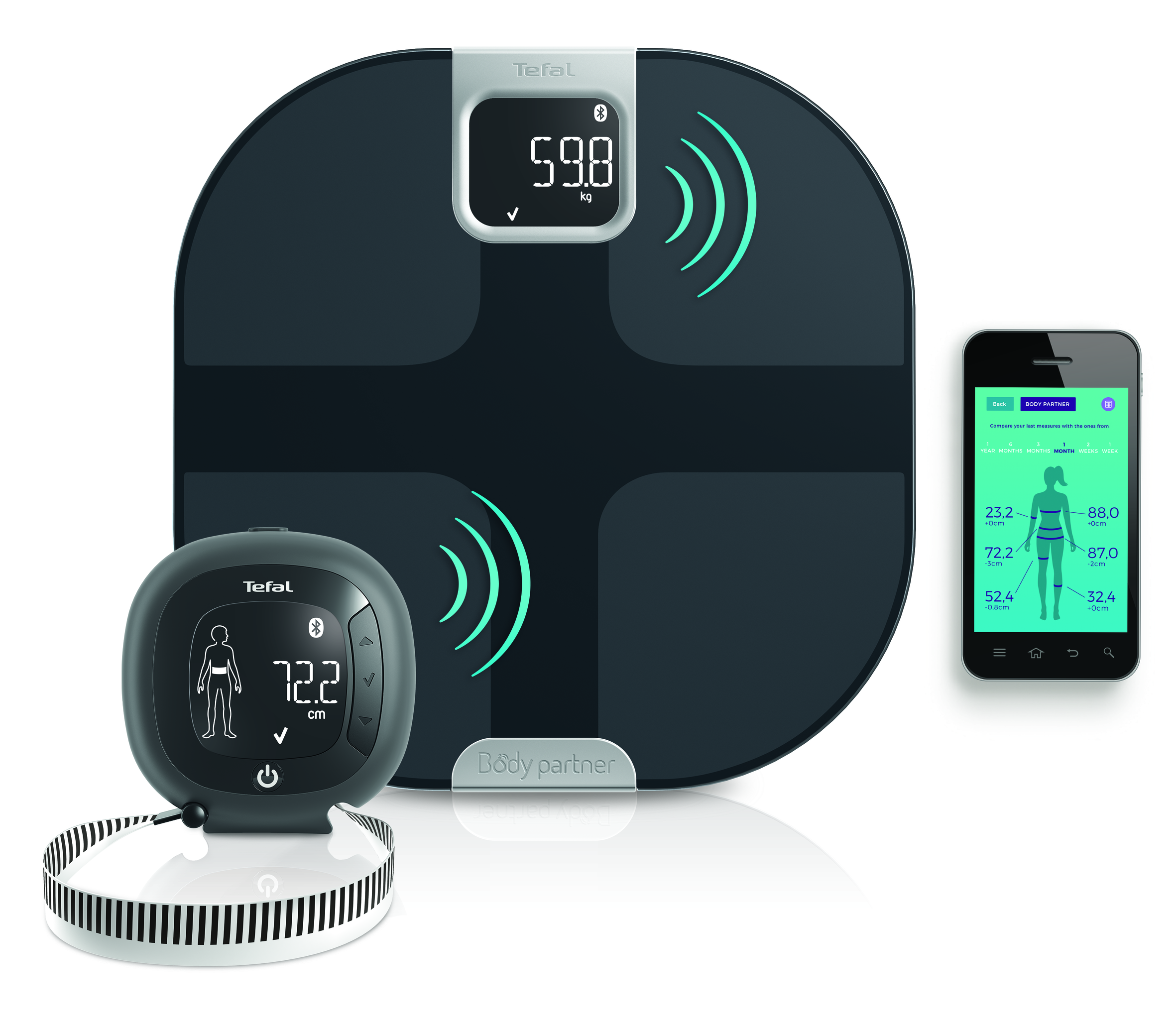 BODY PARTNER + CAPTEUR DE SILHOUETTE AVEC COACHING SPORTIF ET NUTRITIONNEL