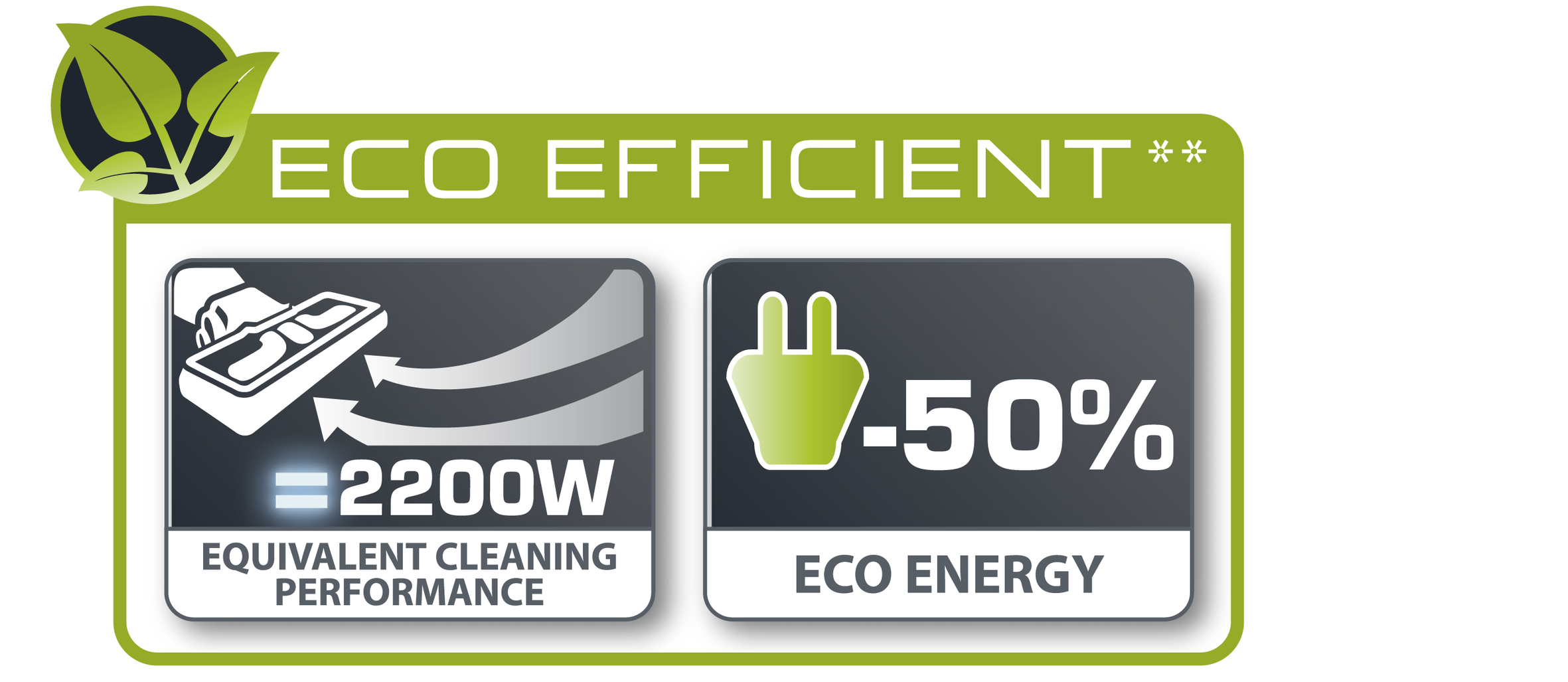 Csináld jól fiú Becslés aspirateur rowenta silence force extreme 2200w France Ko Csináld jól fiú Becslés aspirateur rowenta silence force extreme 2200w France Ko