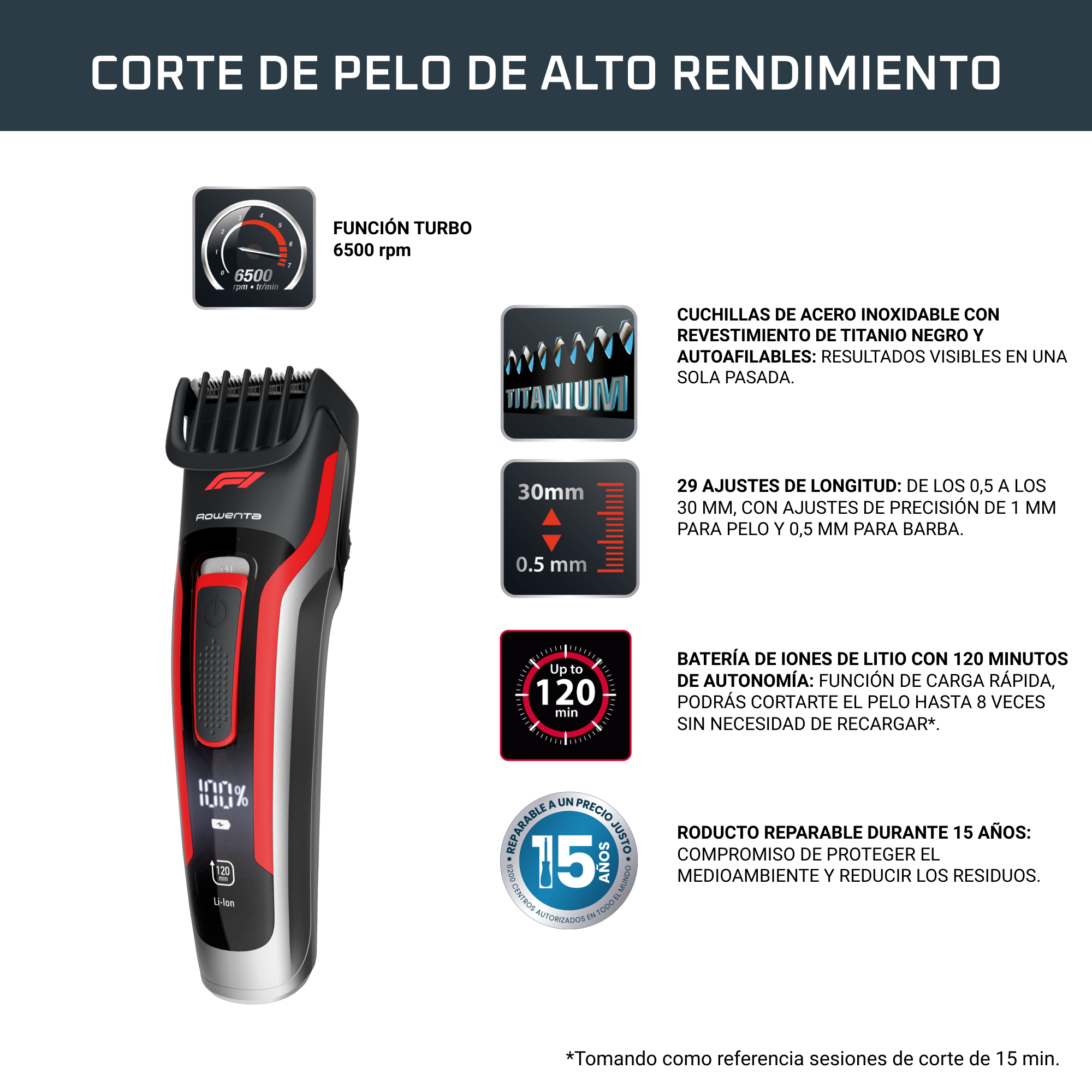 CORTAPELOS FORMULA 1 BY ROWENTA Cortapelos Rowenta