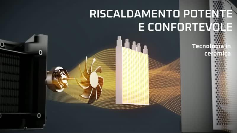 Intense Comfort +, Termoventilatore, Potenza 2000 W, Efficienza Energetica
