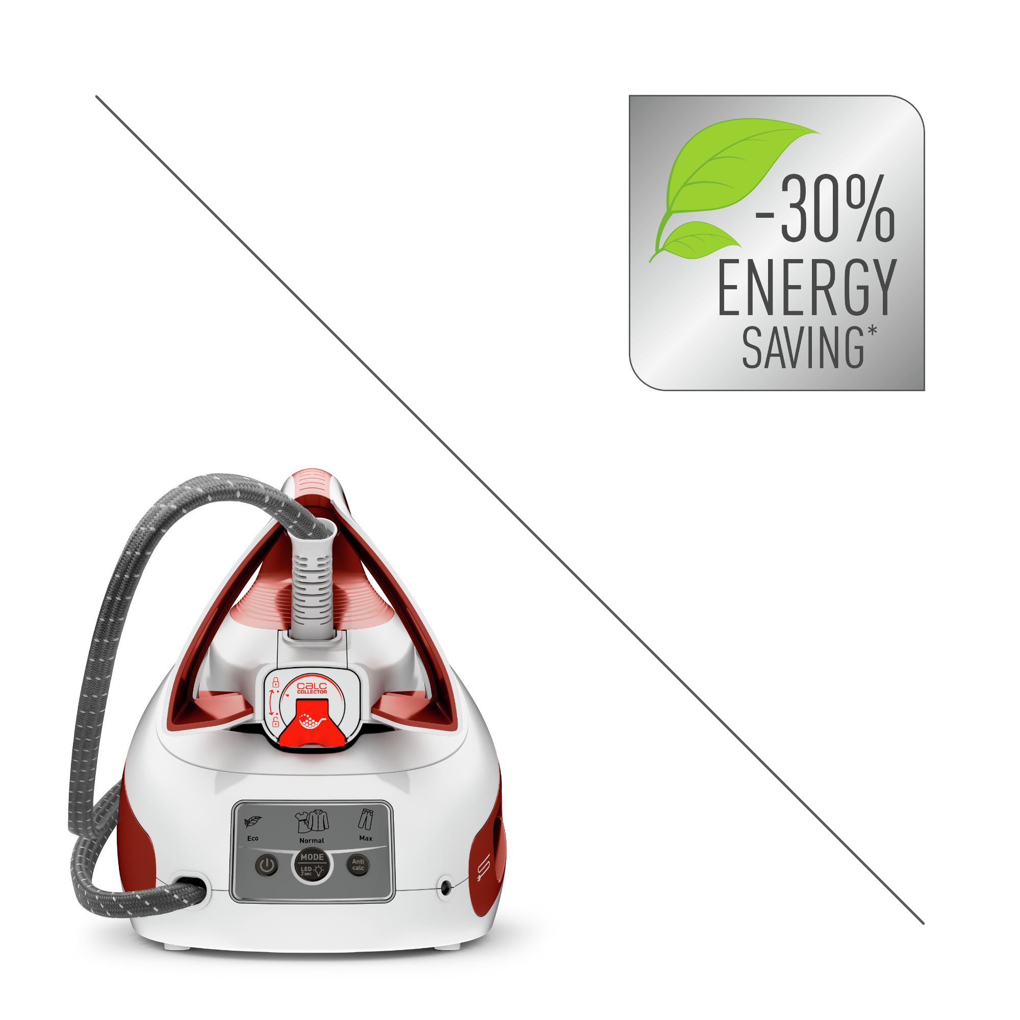 Express Power SV8110 | Dampfbügelstationen | Tefal