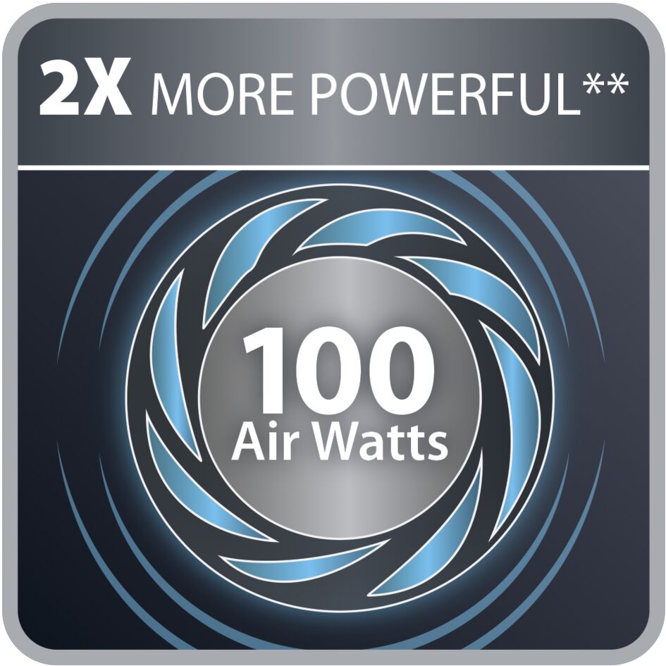 Rowenta RS-2230001517 Buis Compatibel Met Air Force Flex Stofzuigers