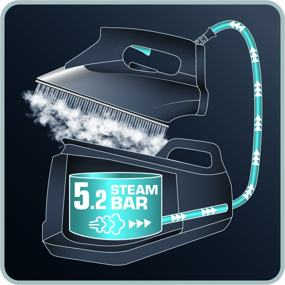 Semelle résistance Fer Rowenta Silence Steam CS-00143162 Semelle résistance Fer Rowenta Silence Steam CS-00143162