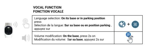 Vocal Function X-Clean 10