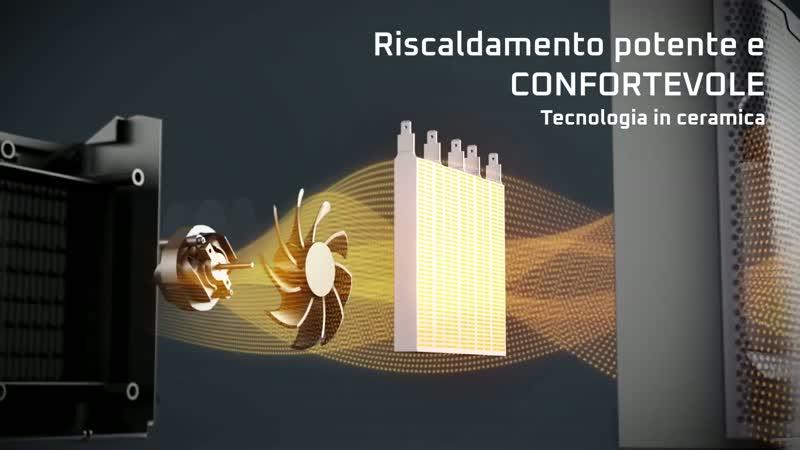 Intense Comfort + Aqua, Termoventilatore da Bagno, 2000 W