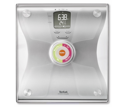 BODYSIGNAL GLASS